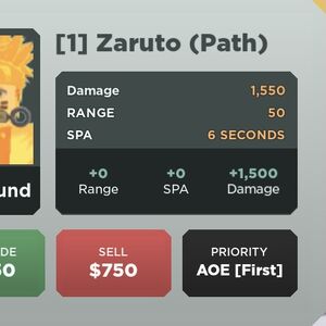 Zaruto (Beast Cloak) - Naruto (Chakra Mode), Roblox: All Star Tower Defense  Wiki