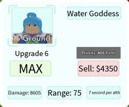 Aqua max stats