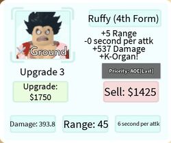Ruffy (Monkey D. Luffy), Roblox: All Star Tower Defense Wiki