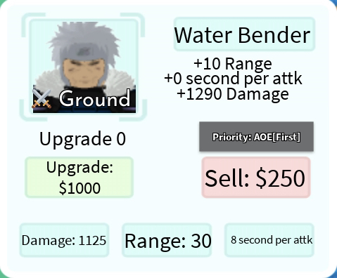 Legendary Leader (Madara Uchiha), Roblox: All Star Tower Defense Wiki