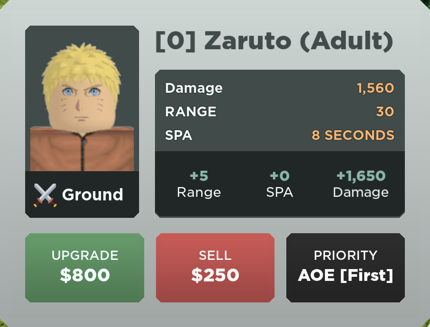 Xanity200 on X: Naruto more like zaruto #astd #BORUTO #Roblox