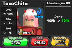 ZERO TWO SHOWCASE, Ultimate Tower Defense