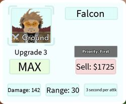 Falcon (Eclipse) - Griffith (Eclipse), Roblox: All Star Tower Defense Wiki