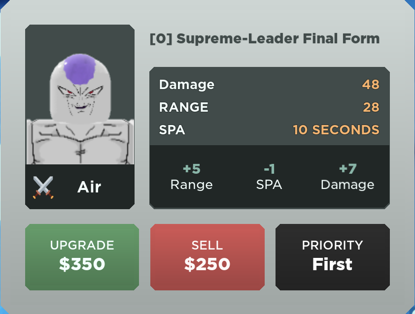 Legendary Leader (Madara Uchiha), Roblox: All Star Tower Defense Wiki