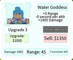 Water Goddess (Aqua) | Roblox: All Star Tower Defense Wiki | Fandom