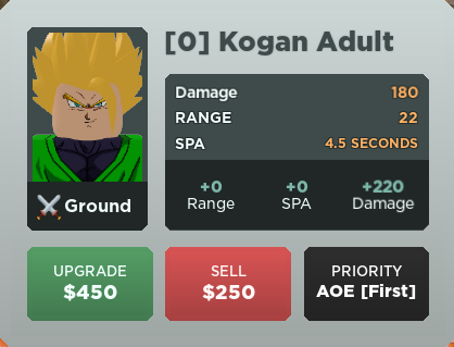 Kogan Adult (BEAST) - Gohan Beast, Roblox: All Star Tower Defense Wiki