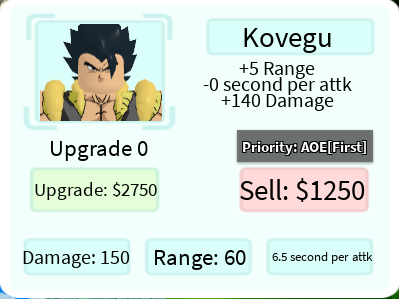 Kovegu (Alternative) - Gogeta (Fusion Reborn), Roblox: All Star Tower  Defense Wiki