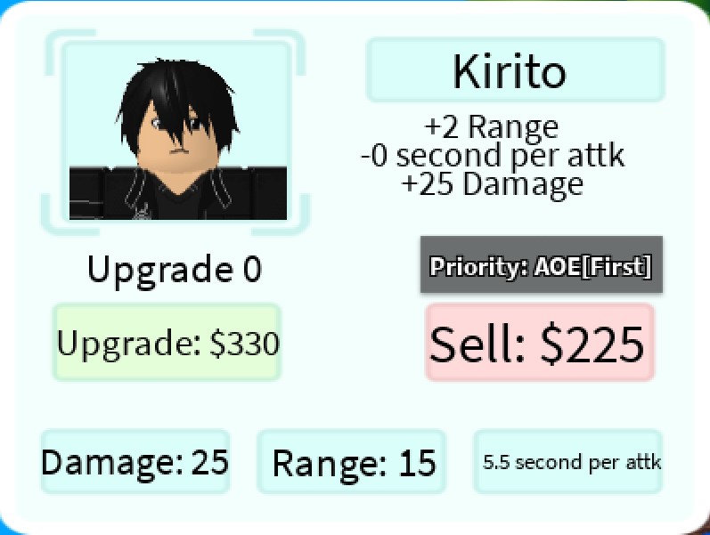 Hirito (Kirigaya Kazuto): Cùng chiêm ngưỡng hình ảnh của Kirigaya Kazuto, người thường được gọi là Kirito, trong Sword Art Online. Điều gì đã khiến anh chàng nhận được sự yêu mến và sự đánh giá cao từ fans? Hãy xem hình ảnh để khám phá bí ẩn!