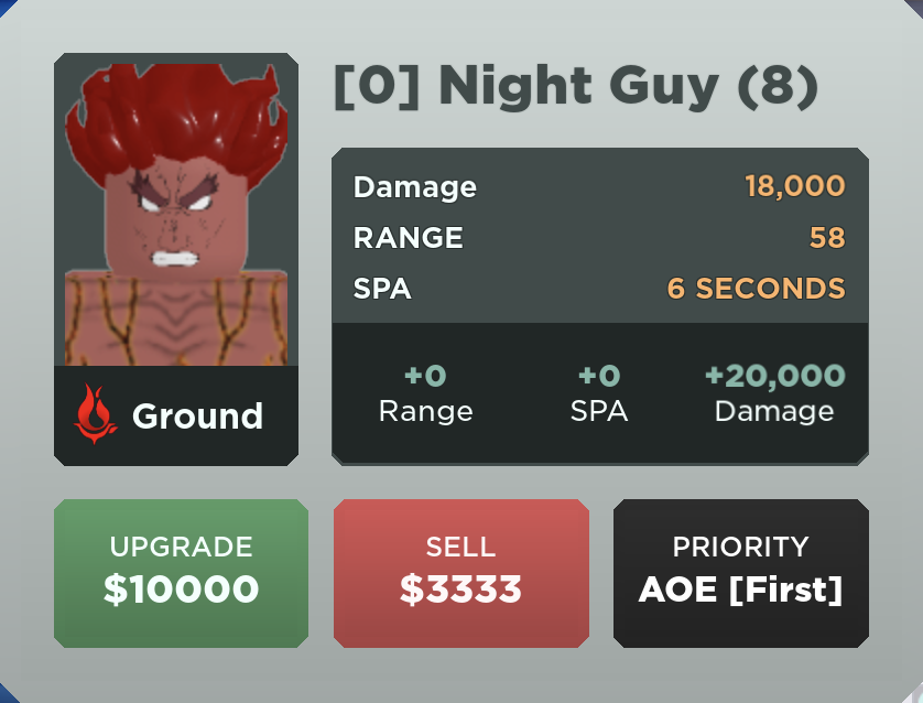 Night Guy (8) - Might Guy (Eighth Gate), Roblox: All Star Tower Defense  Wiki