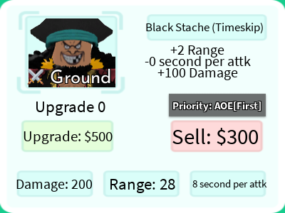 Black Stache (Timeskip) - Blackbeard (Timeskip) | Roblox: All Star