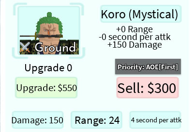 Koro (Mystical) - Zoro (Wano), Roblox: All Star Tower Defense Wiki