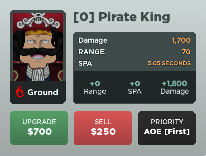 Pirate King (Gol D. Roger)  Roblox: All Star Tower Defense Wiki