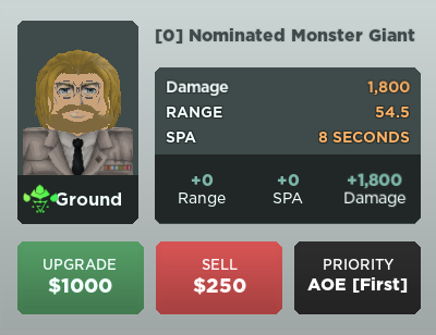 Nominated Monster Giant (Zeke Yeager)