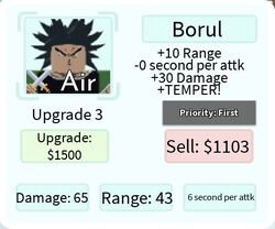 Borul (SUPA III) - SS Broly (DBS)  Roblox: All Star Tower Defense