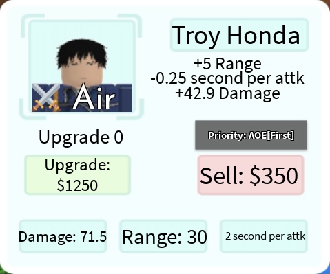 Troy Honda (Roy Mustang)  Roblox: All Star Tower Defense Wiki