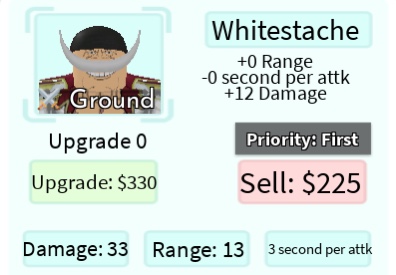 Whitestache (Final) - Whitebeard (Final), Roblox: All Star Tower Defense  Wiki