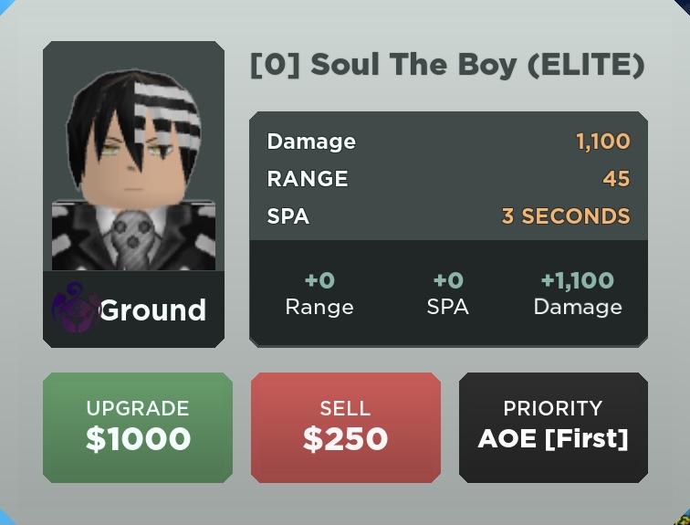 The Boys (Eustass Kidd), Roblox: All Star Tower Defense Wiki