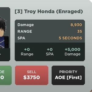 Troy honda enraged astd
