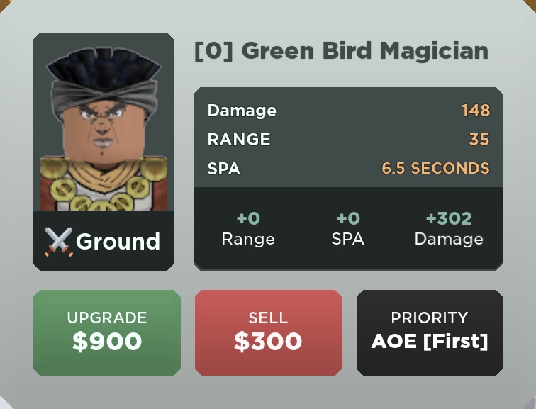 Bird Magician (Avdol), Roblox: All Star Tower Defense Wiki