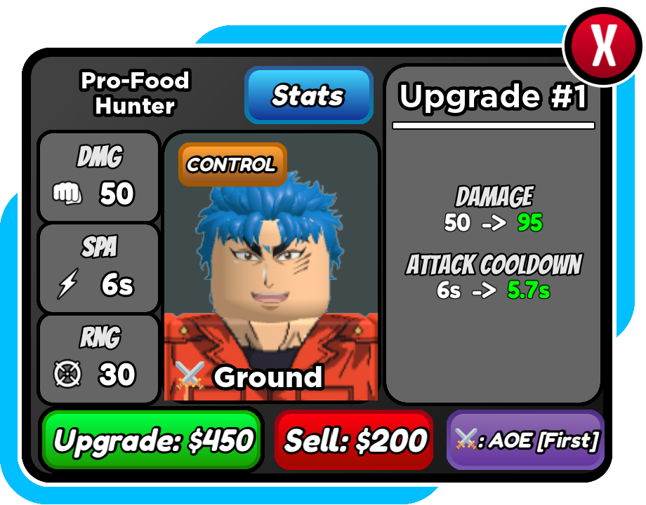 Pro-Food Hunter (Toriko) | Roblox: All Star Tower Defense Wiki