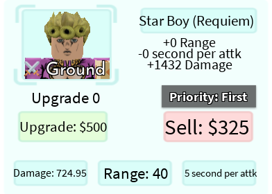 Star Boy (Giorno Giovanna)  Roblox: All Star Tower Defense Wiki