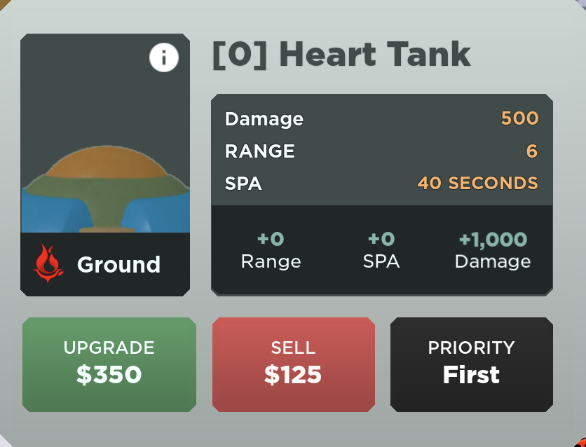 Heart Tank (Sheer Heart Attack), Roblox: All Star Tower Defense Wiki