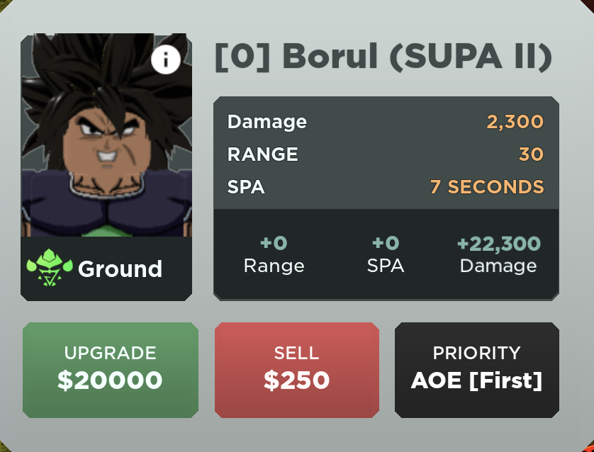 Borul (SUPA II) - Wrathful Broly | Roblox: All Star Tower Defense Wiki