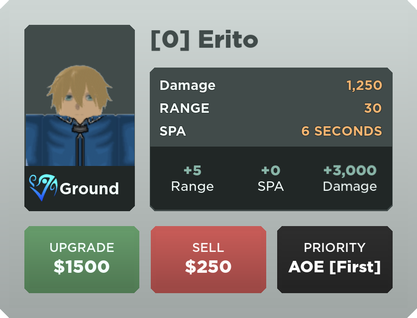 Hirito (OMEGA) - Kirito (God Mode), Roblox: All Star Tower Defense Wiki