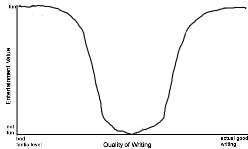 Qualityvsentertainment-1