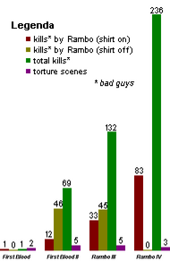 Rambo.png