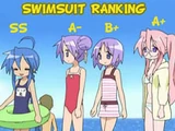 Rank Inflation