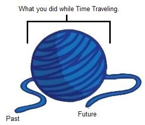 Time Yarn3 3310.jpg