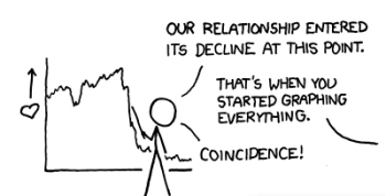  This is why you usually don't measure that.