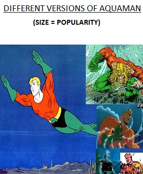 It doesn't matter how badass he gets, people will  remember him for  where everyone always says ""