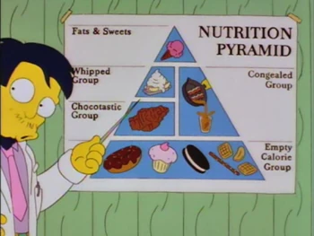  A chocolate ice cream with fudge and whipped cream would fit in all five categories...