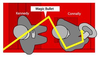 Magic Bullet 4768.jpg