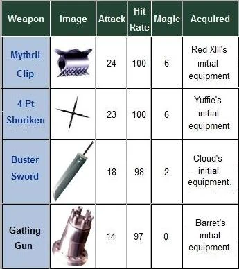 Yeah, a freakin'  is more powerful than the Gatling gun.