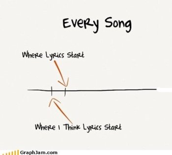 Funny-graphs-every-song 3104