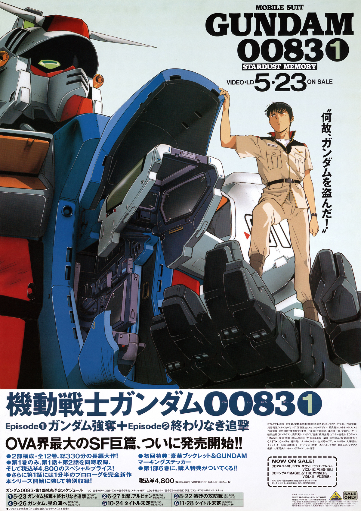 機動戦士ガンダム　0083 Stardust Memory B2ポスター Original Mobile Suit Gundam 0083 Stardust Memory Anime Poster