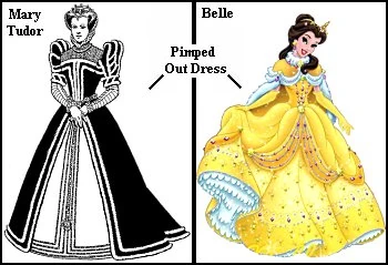 These dresses have been worn by both '"`UNIQ--ref-00000000-QINU`"', and  '"`UNIQ--ref-00000001-QINU`"'