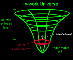BlackholeDiagramSilly Laugh2 8331