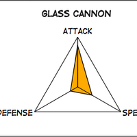 Bubble Tanksspiter Games