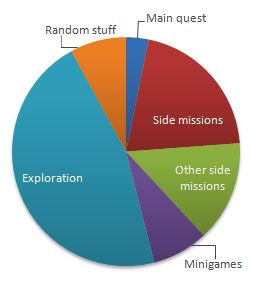 Sandbox2 5832.jpg
