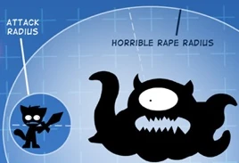 RapeRadius