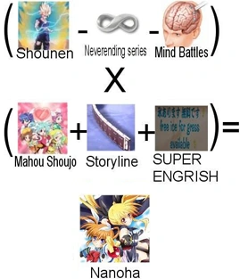 Nanohaequationformatted