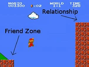 Yeah, that's about how it works.