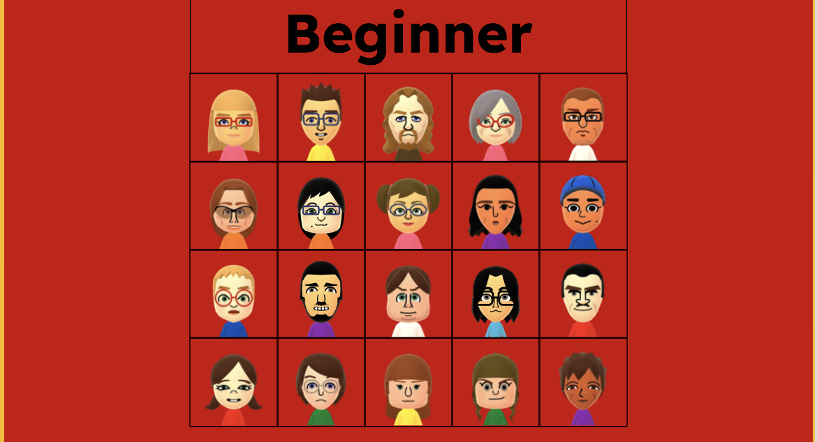 Beginner Difficulty | Ally's Custom Cpu Miis Wiki | Fandom