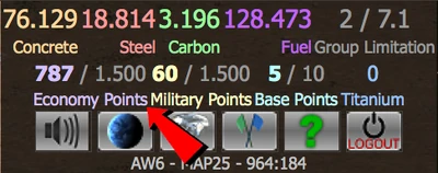 Economy Alpha Wars Wiki Fandom