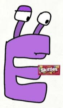 Ё Eat's Some Skittles, Alphabet Lore Russian Wiki