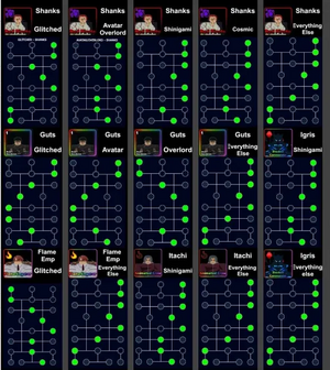 Skill Tree | Anime Last Stand Wiki | Fandom